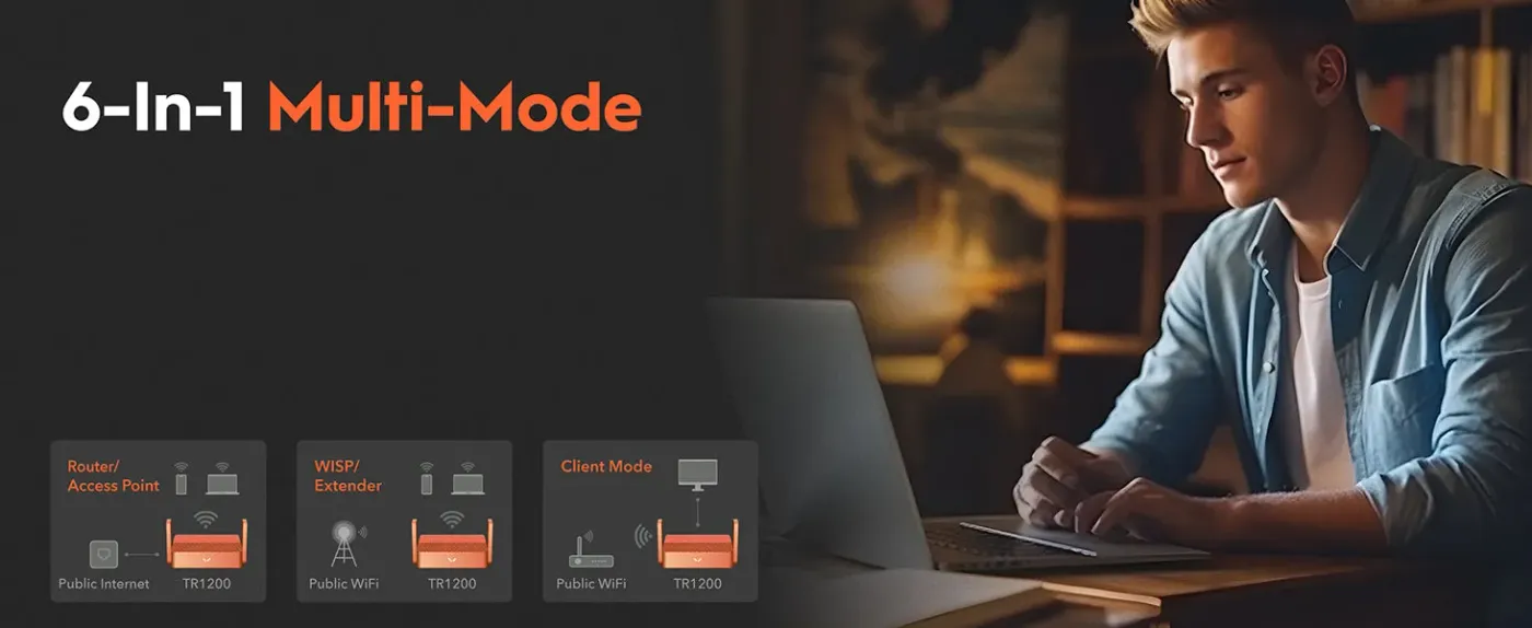 TR1200 router acting as a security layer between personal data and public Wi-Fi