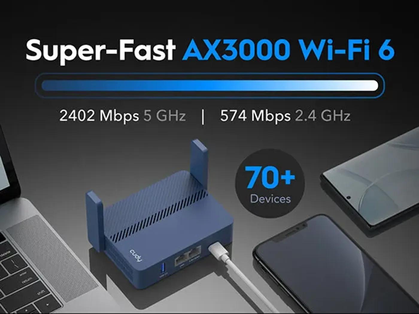 Router highlighting 2.5 Gbps Ethernet and 3 Gbps AX3000 Wi‑Fi