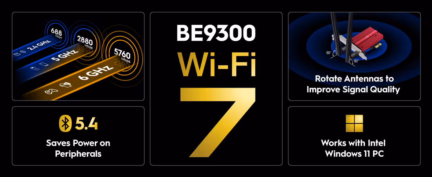 Diagram showing the Cudy BE9300 adapter delivering tri-band WiFi 7 to a desktop PC