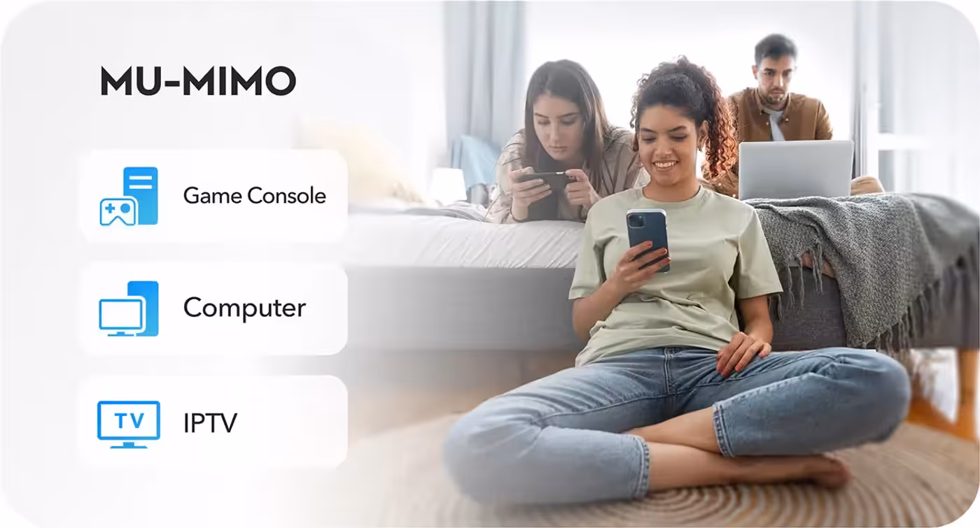Illustration of MU-MIMO connecting multiple devices with reduced latency
