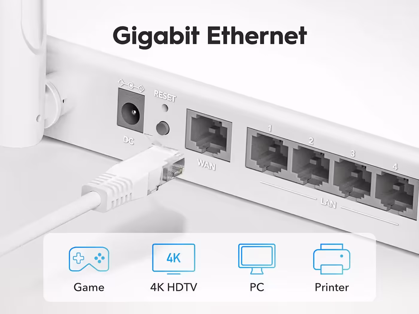 Device image showing Full Gigabit ports maximizing ISP broadband speed