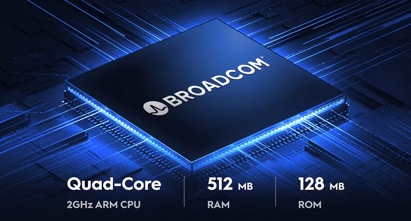 High-performance router featuring advanced Quad-Core CPU and 512 MB RAM