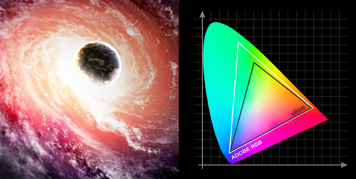 Wide color gamut display for precise color accuracy
