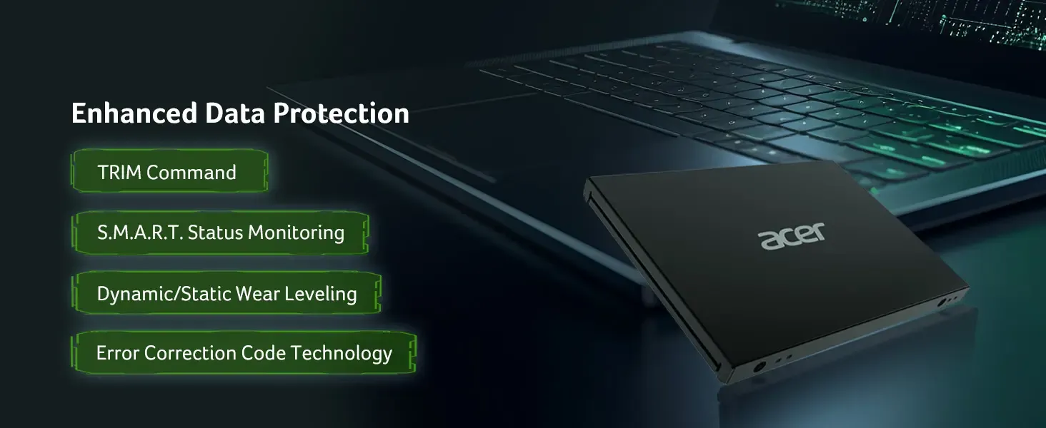 Acer RE100 1TB SATA SSD - Packaging Box