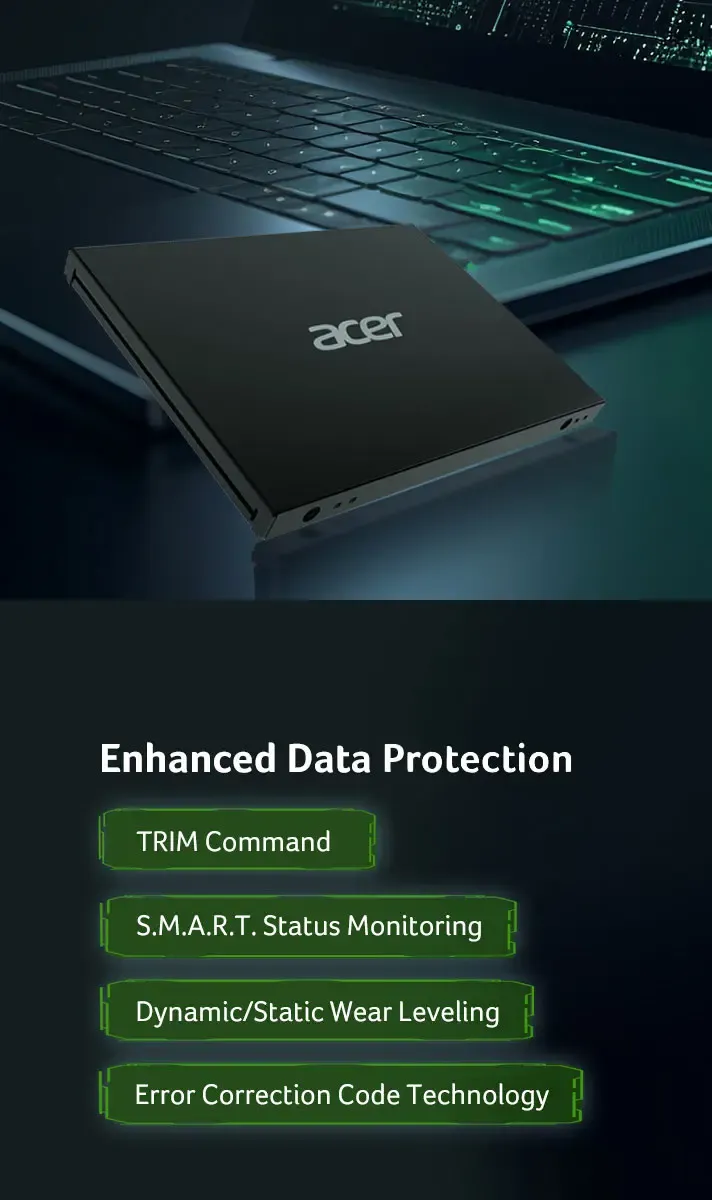 Acer RE100 1TB SATA SSD - Packaging Box