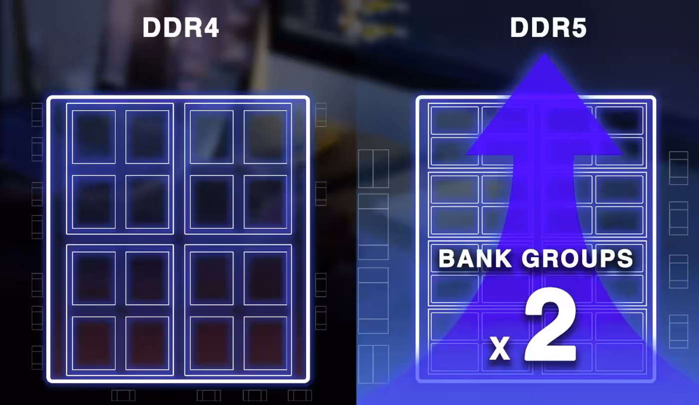 DDR5 chip architecture compared with DDR4 internals