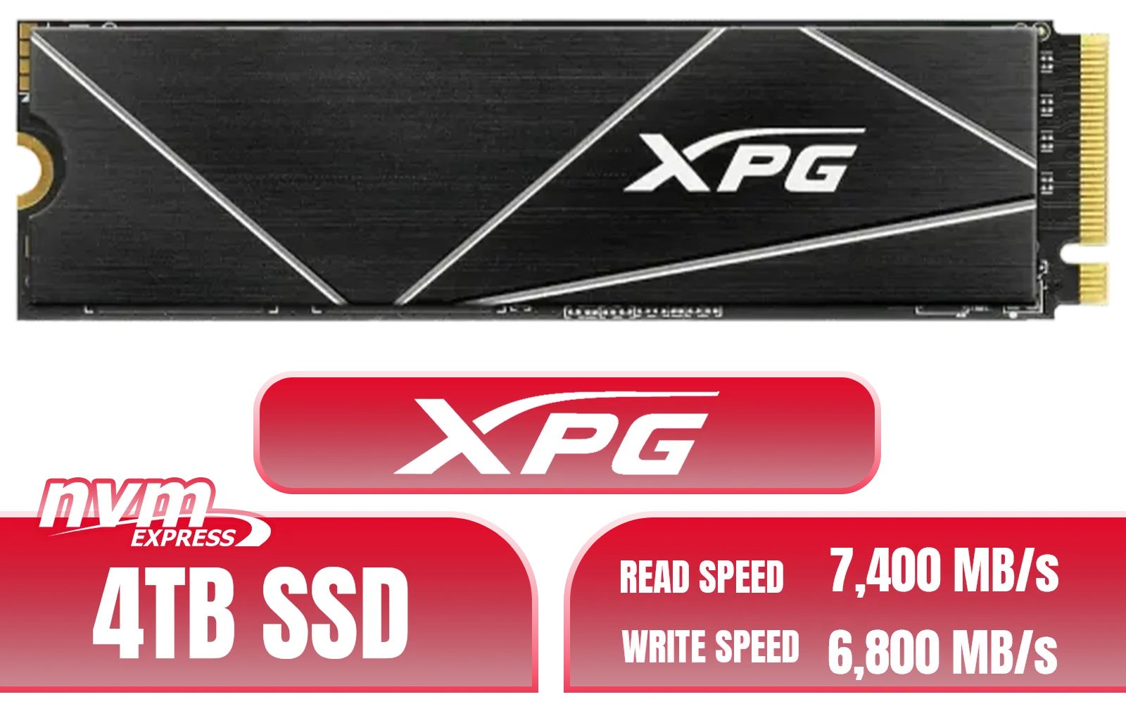 WD SN8100 1TB Performance Analysis