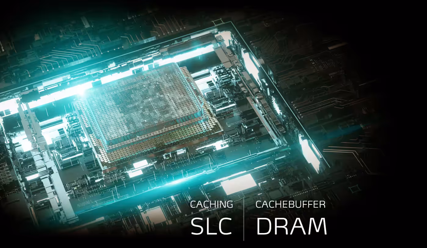 Illustration of Dynamic SLC Caching and DRAM Cache Buffer performance features