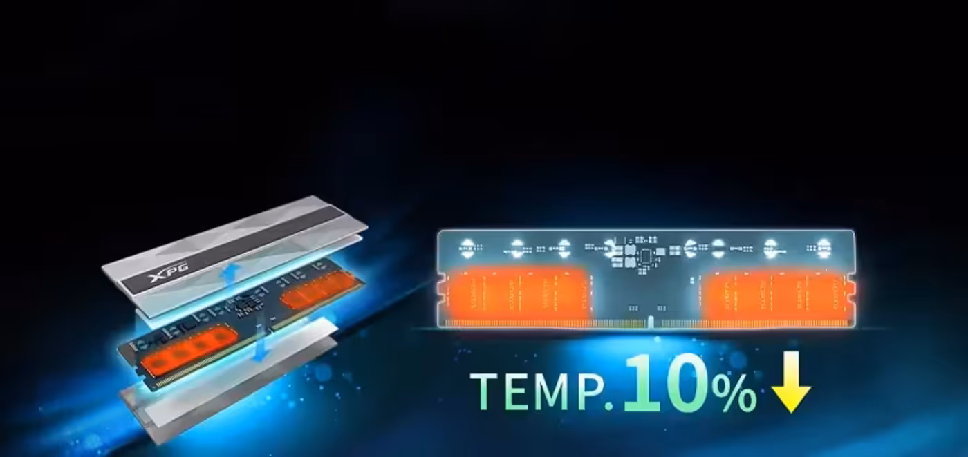 Durable DDR5 memory module featuring enhanced heat-dissipating coating