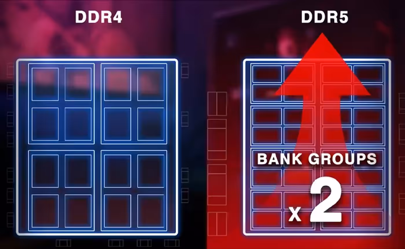 DDR5 vs DDR4 chip architecture overview