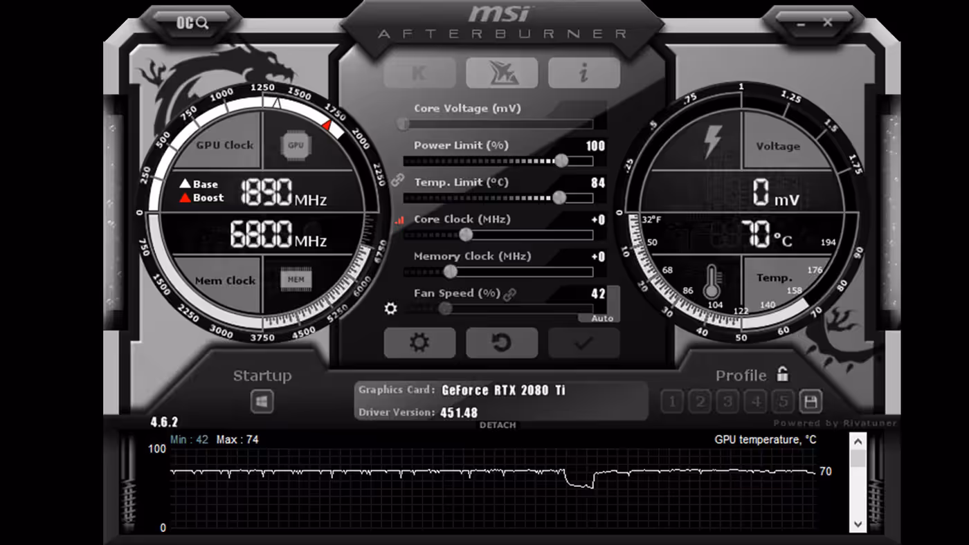 MSI Afterburner utility interface for managing graphics card overclocking and live metric tracking