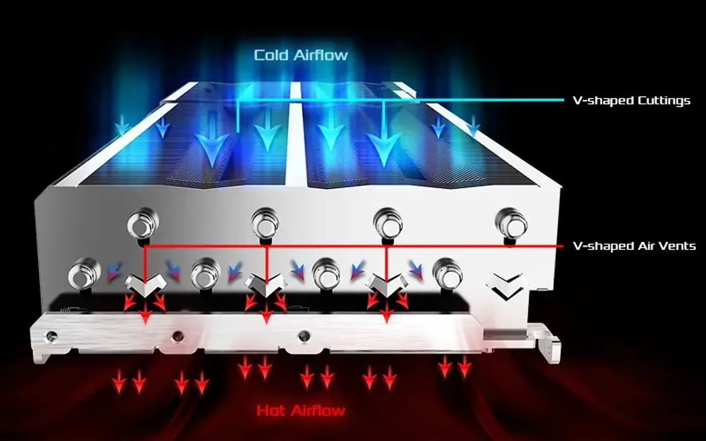 V-shaped air deflecting fins for cooling efficiency