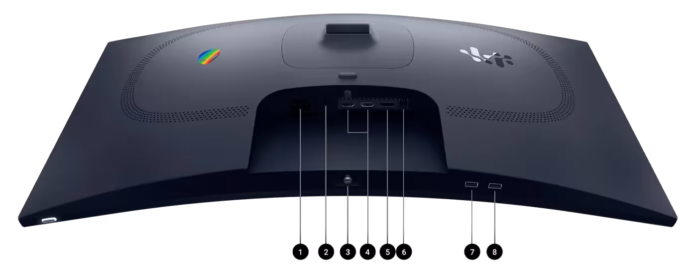 Alienware monitor desktop port view