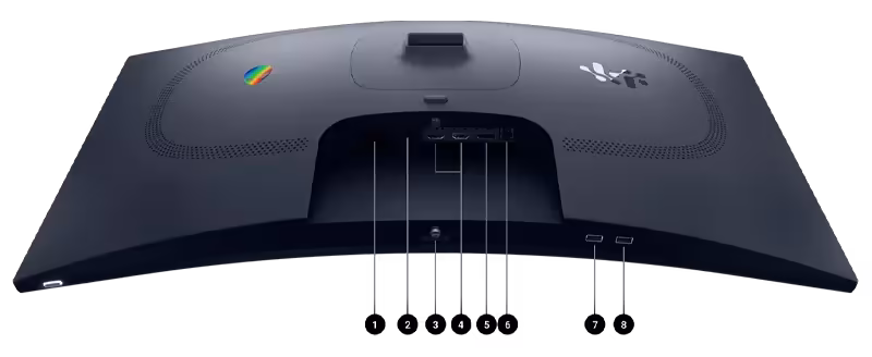 Alienware monitor mobile port view