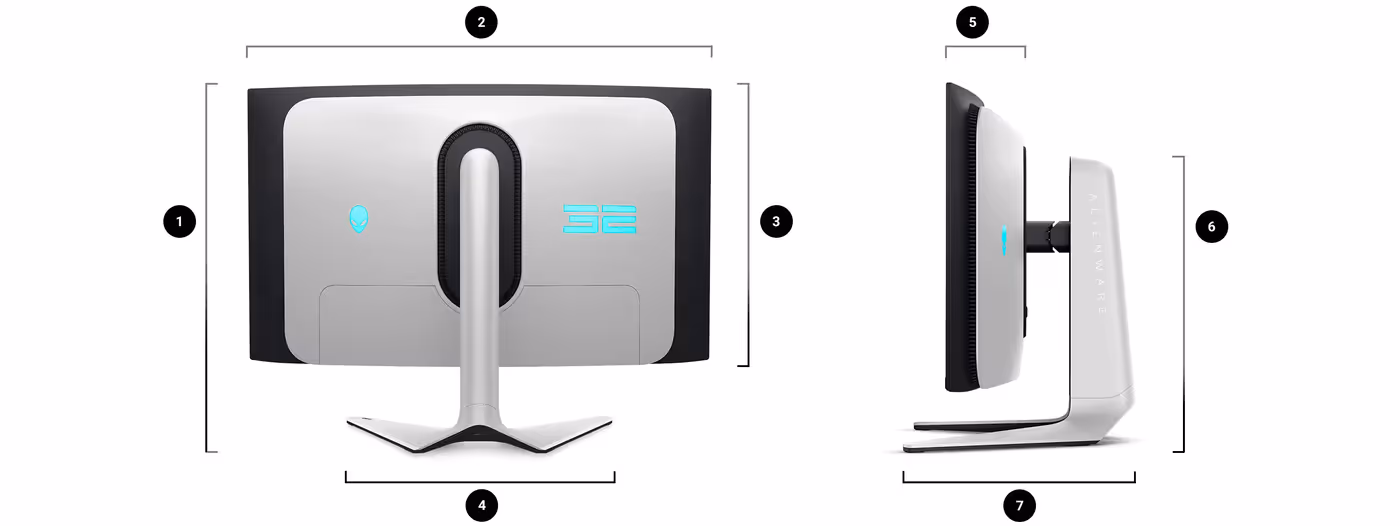 Alienware monitor rear interface highlighting extensive connectivity options