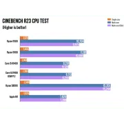 amd-ryzen-5-5600x-processor-1000px-v00051.webp