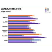 amd-ryzen-5-5600x-processor-1000px-v00061.webp