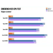 amd-ryzen-5-5600x-processor-1000px-v00071.webp