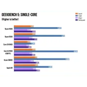 amd-ryzen-5-5600x-processor-1000px-v00081.webp