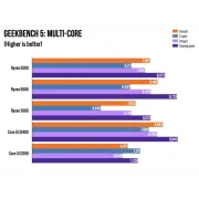 amd-ryzen-5-5600x-processor-1000px-v00091.webp