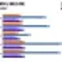 amd-ryzen-5-5600x-processor-1000px-v0009_sml.webp