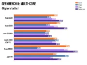 AMD Ryzen 5 5500F 16GB A520 Upgrade Kit - image 14