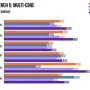 amd-ryzen-5-5600x-processor-2000px-v0005_sml.webp