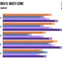 amd-ryzen-5-5600x-processor-2000px-v0008_sml.webp