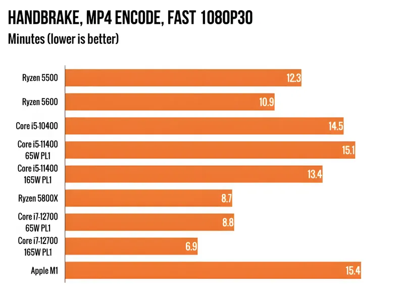 amd-ryzen-5-5600x-processor-2000px-v0010.webp