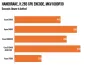 amd-ryzen-5-7600x-processor-1000px-v0009.webp