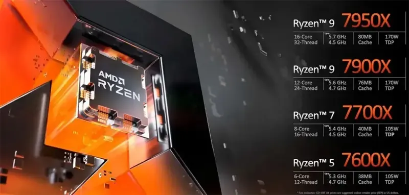 amd-ryzen-5-7600x-processor-1000px-v0014.webp