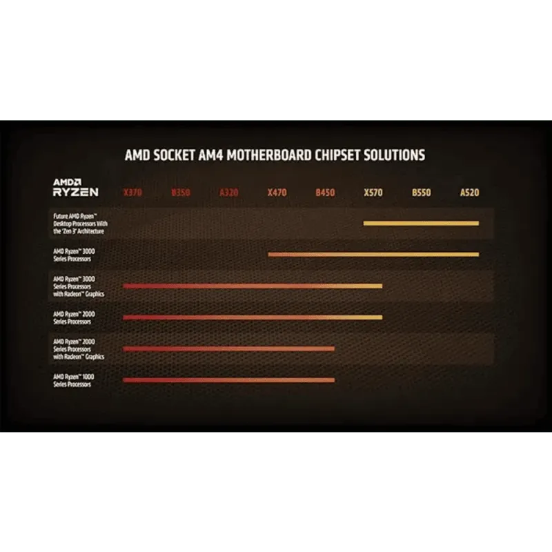amd-ryzen-7-5800x-processor-1000px-v0004.webp amd-ryzen-7-5800x-processor-1000px-v0004.webp