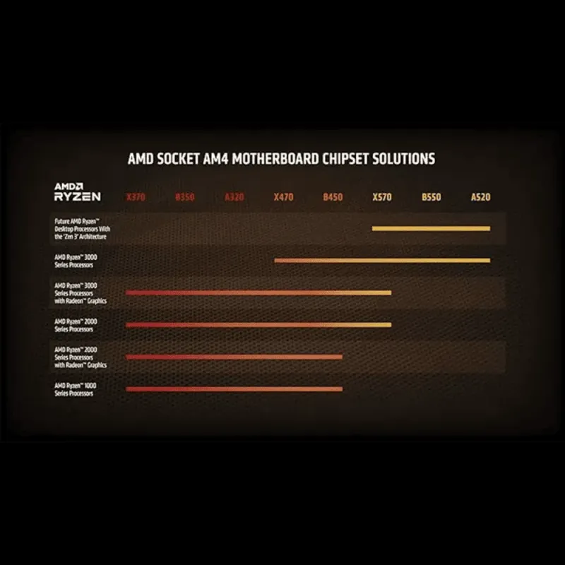 amd-ryzen-7-5800x-processor-1000px-v00041.webp amd-ryzen-7-5800x-processor-1000px-v00041.webp