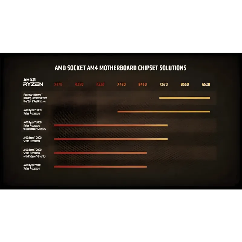 amd-ryzen-7-5800x-processor-2000px-v0004.webp amd-ryzen-7-5800x-processor-2000px-v0004.webp