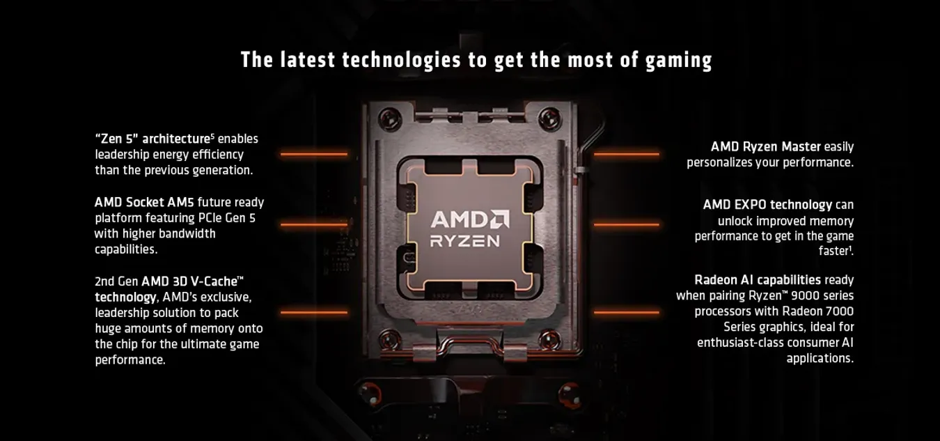 AMD Ryzen 9 9950X3D Desktop Processor AM5 (Zen 5) | Evetech