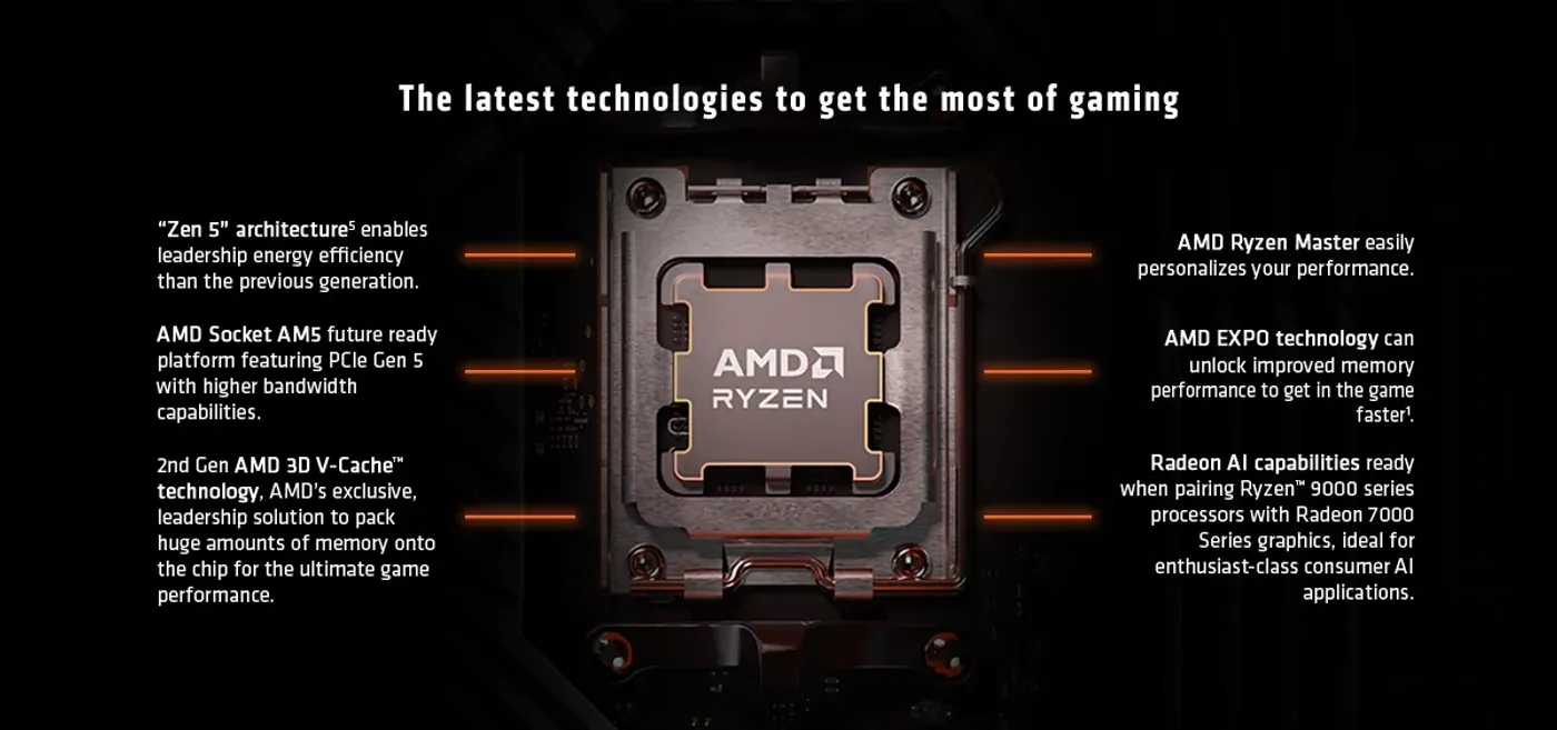 AMD Ryzen 9 9900X3D 12-Core CPU — Up to 5.5GHz | Evetech