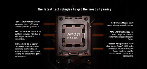 amd ryzen 9 9000x3d processors v6 amd ryzen 9 9000x3d processors v6