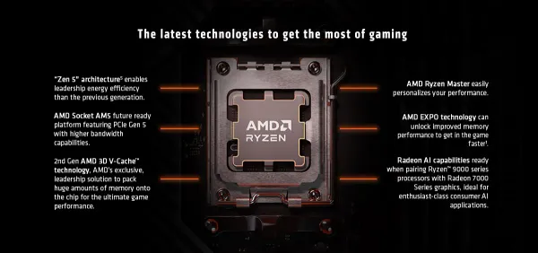 amd ryzen 9 9000x3d processors v6