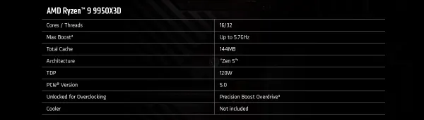 amd ryzen 9 9000x3d processors v7