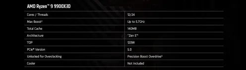 amd ryzen 9 9000x3d processors v8 amd ryzen 9 9000x3d processors v8