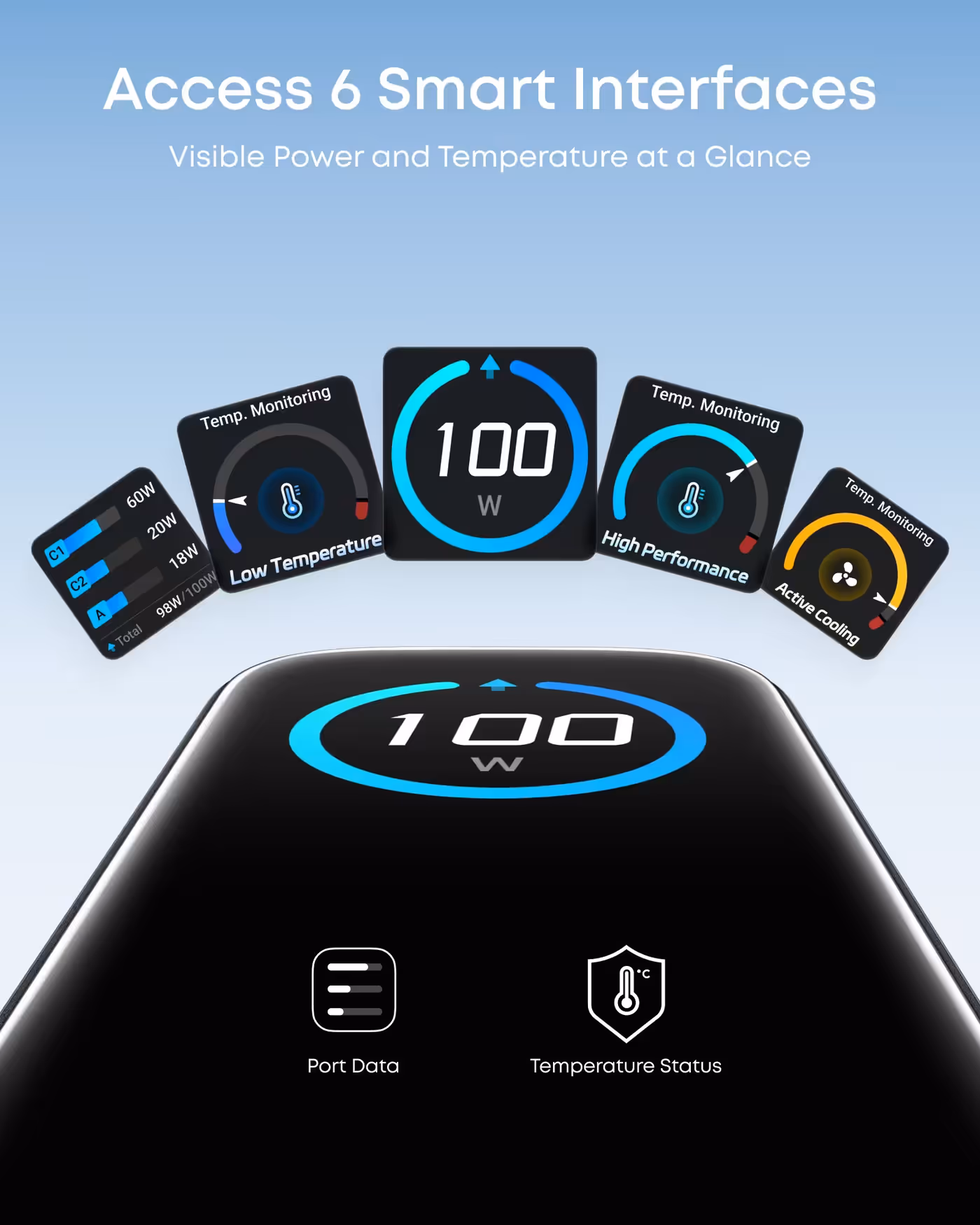 Anker 100W charger smart display screens showing power and temperature