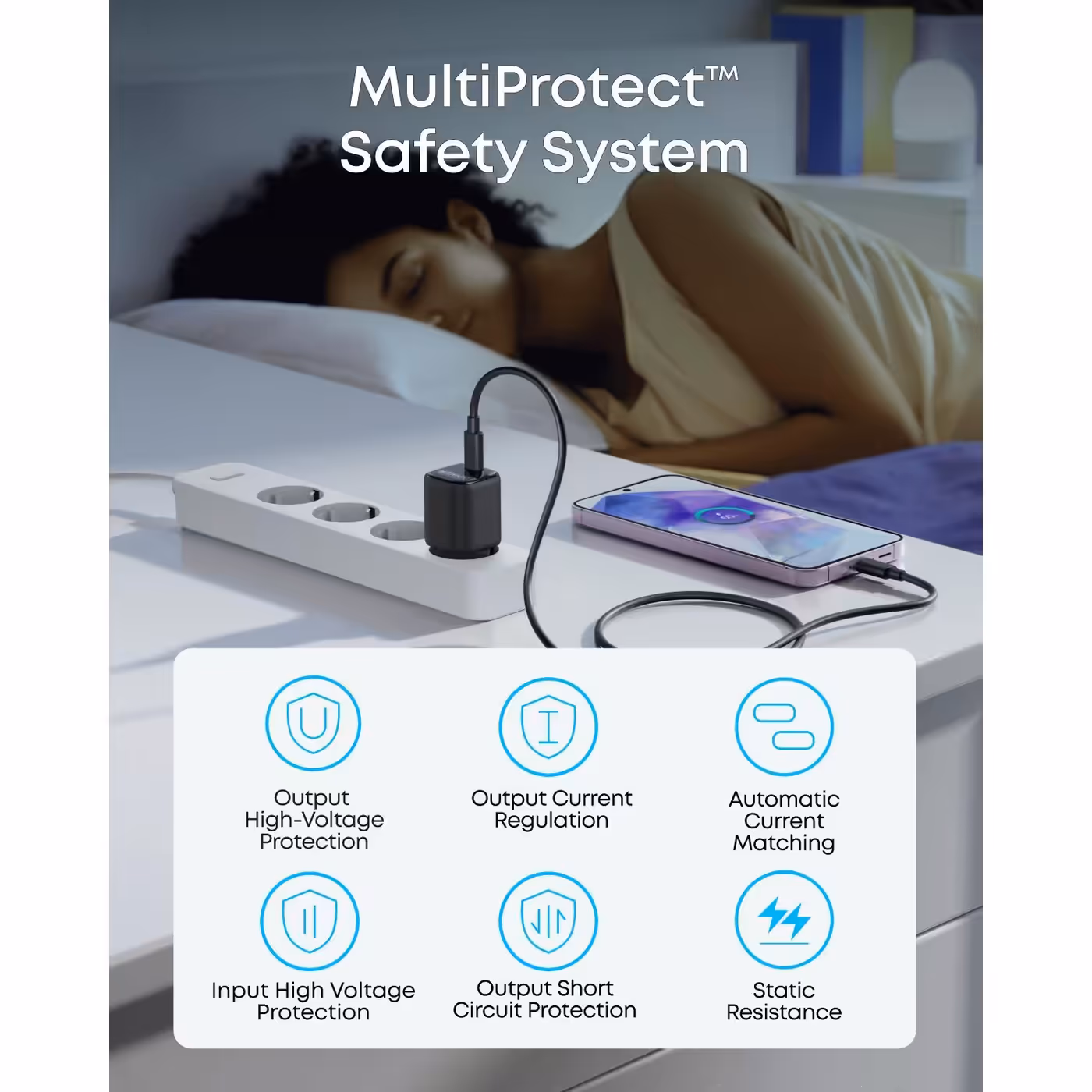 Anker 25W charger on a power strip with MultiProtect safety icons