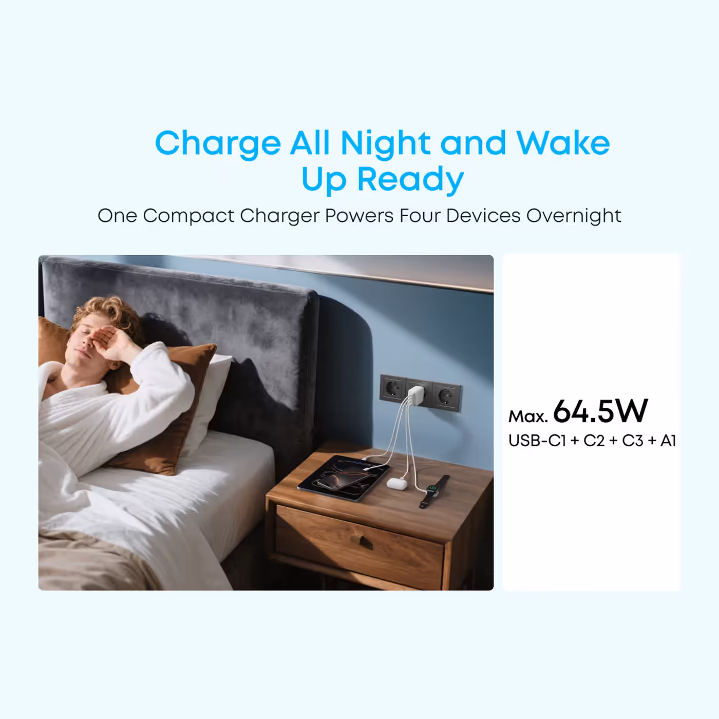 Bedside Anker Zolo 70W charger charging several devices overnight