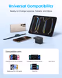 anker-zolo-charger-70w-4-ports-with-usb-c-cable-mu6p755a-1.avif