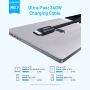 Anker Zolo 240W USB-C to USB-C Braided Cable 1m - image 4