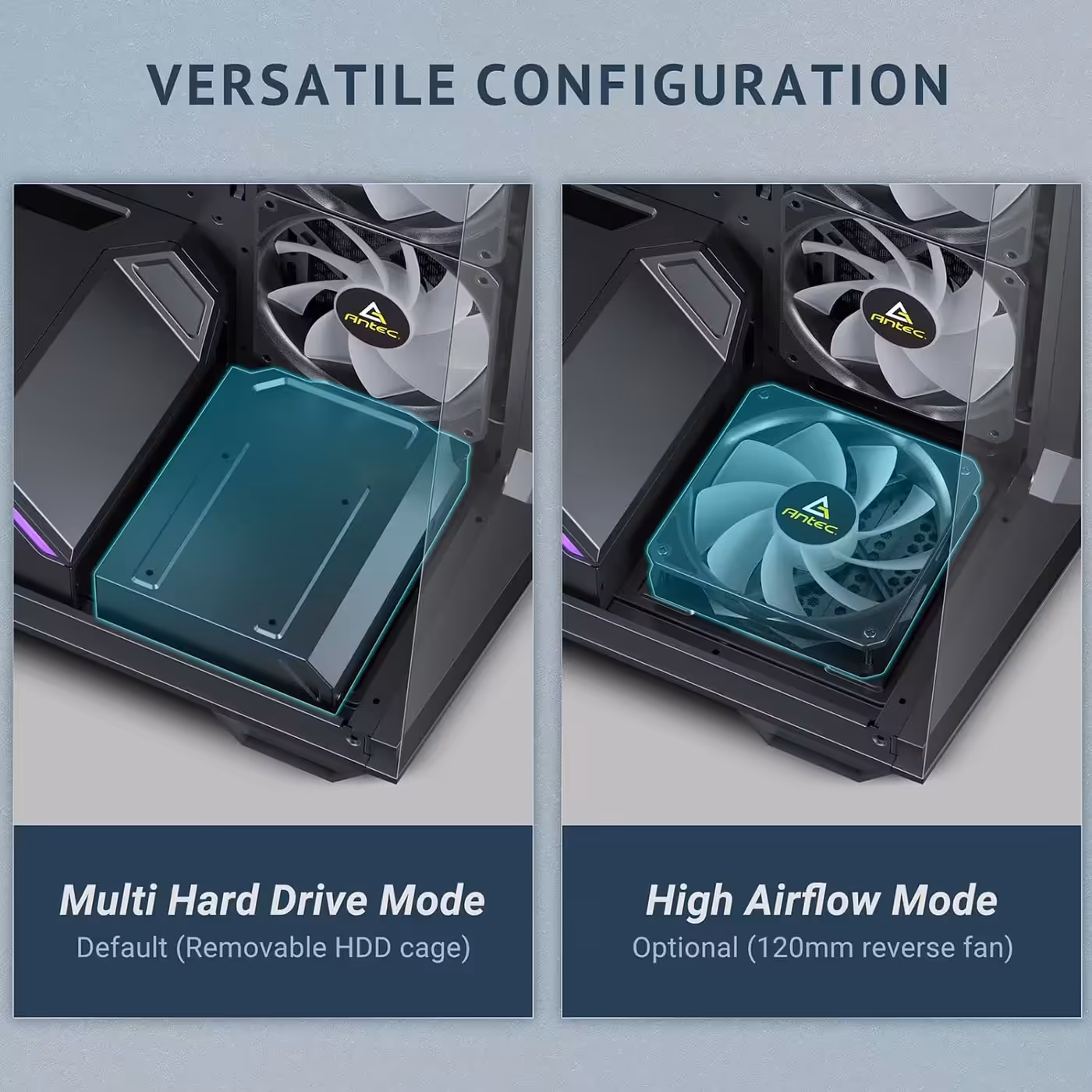 Antec C3 ARGB graphic of multi hard drive mode with the cage and high airflow mode with a bottom fan
