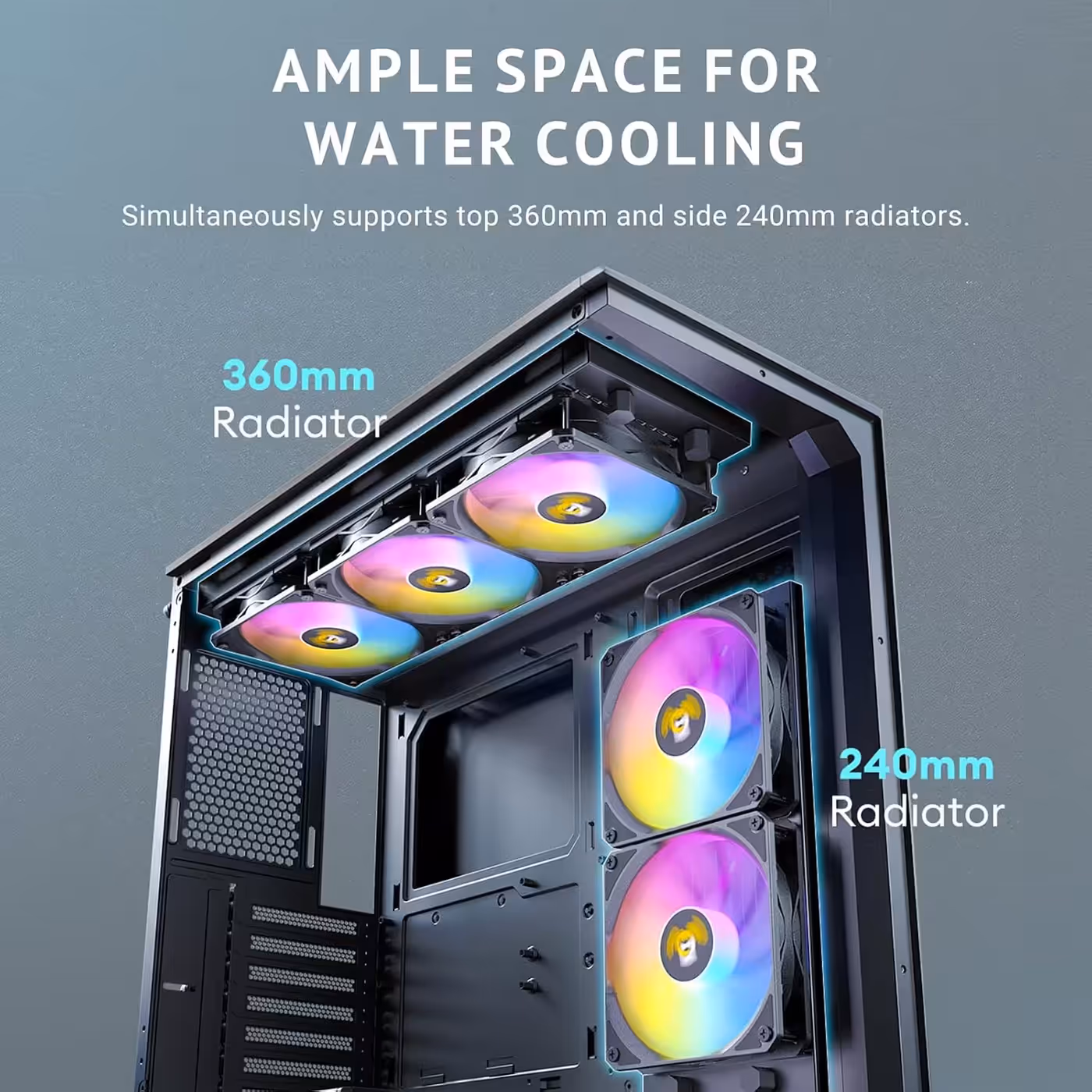 Antec C3 ARGB graphic showing a 360mm radiator at the top and a 240mm radiator on the right side