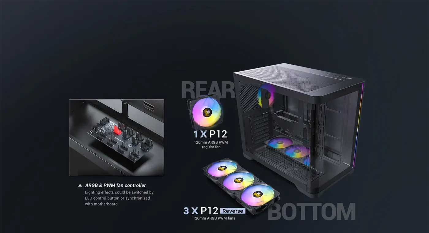 Antec C5 Curve featuring four pre-installed ARGB PWM fans