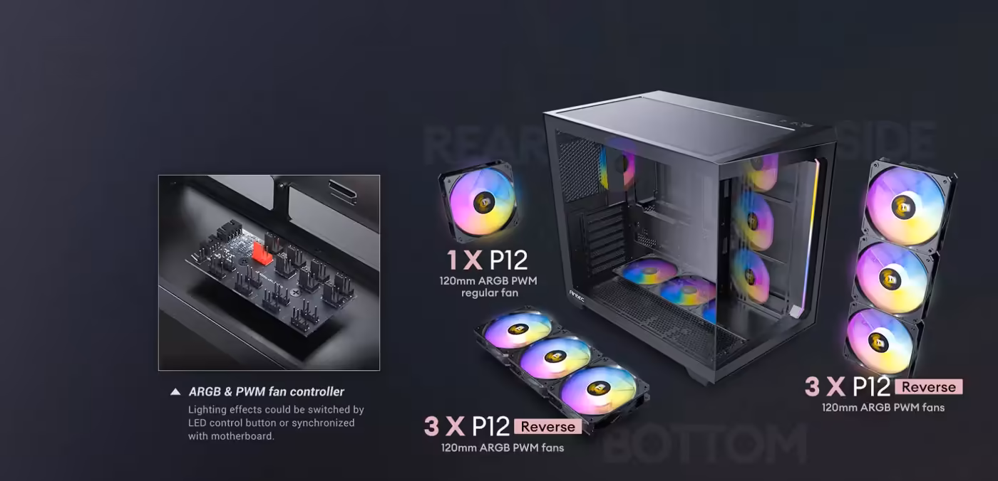 Antec C5 RGB Pre-installed ARGB Fans - Desktop View