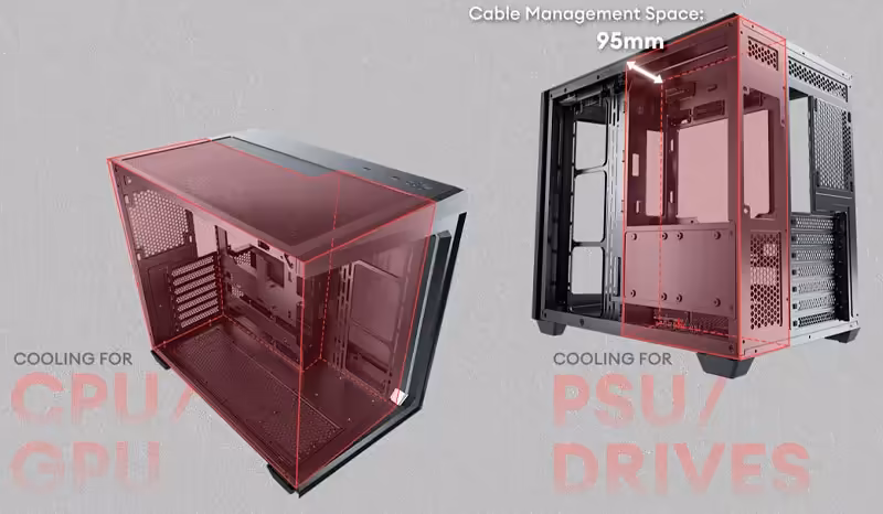 Antec C5 RGB Dual Chamber Cooling Design - Mobile Perspective
